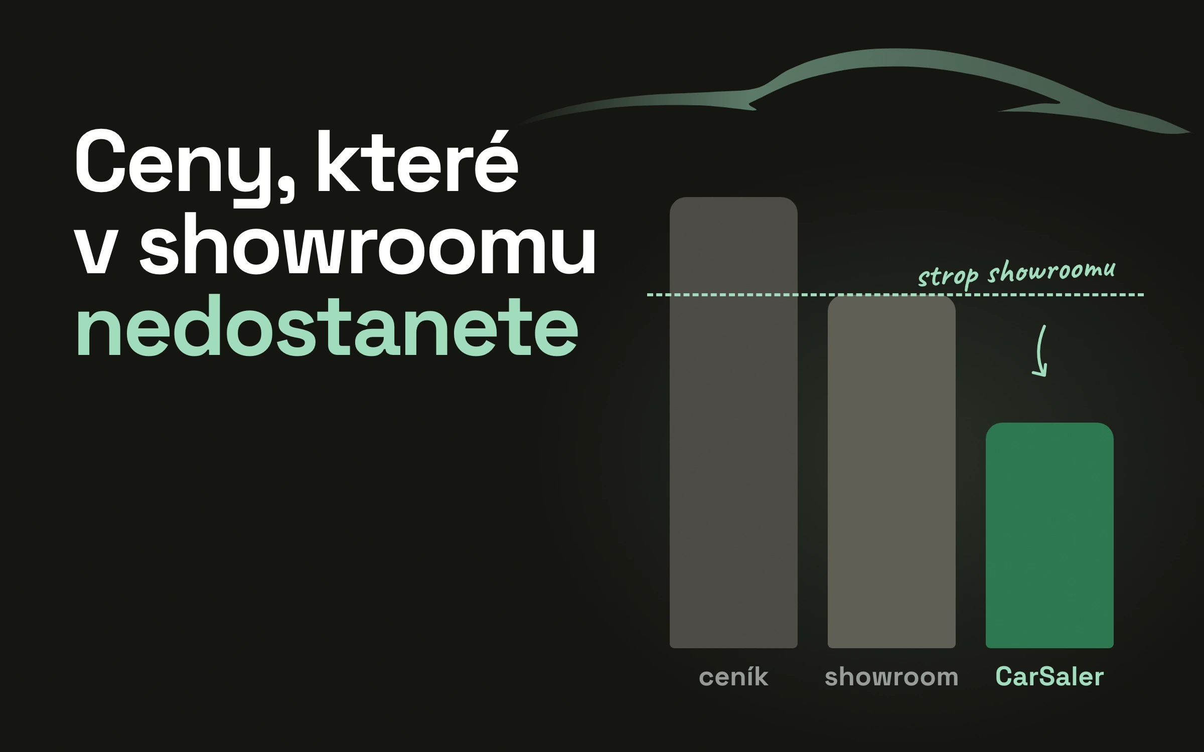 Jak se dostáváme k cenám, které v showroomu nedostanete