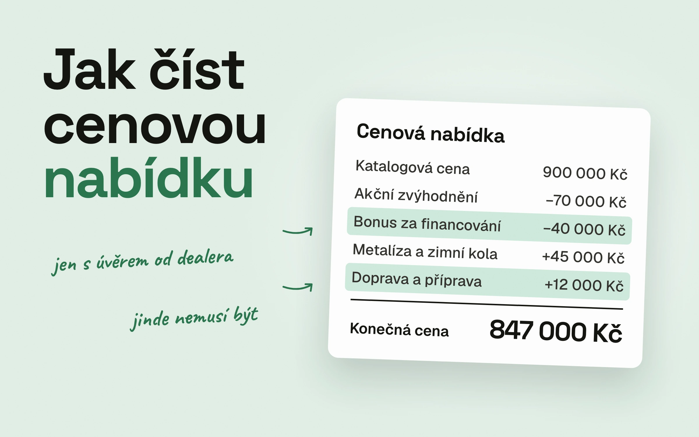Jak číst cenovou nabídku od dealera řádek po řádku